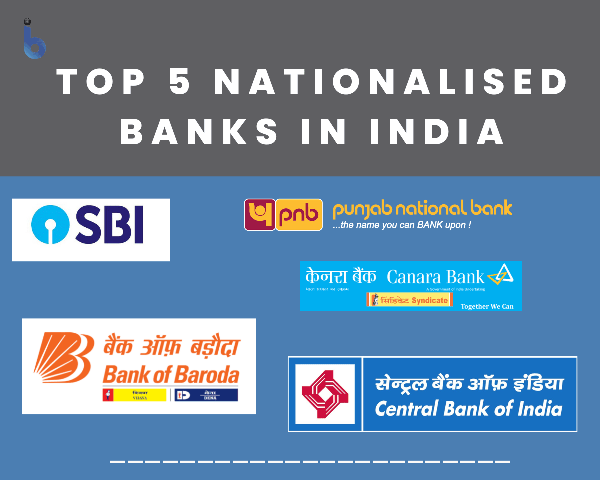 Top 5 Nationalised Banks in India