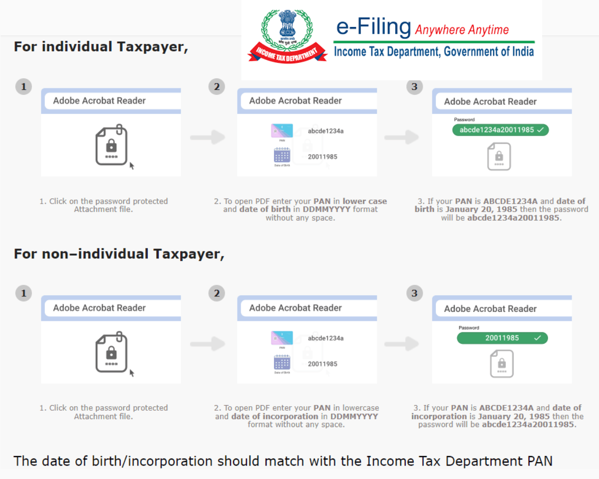 Intimation Order Password in Income Tax